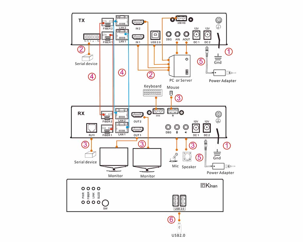 KFH286K Connection Diagram